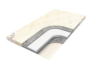 Импортные матрасы — европейское качество проверенное временем